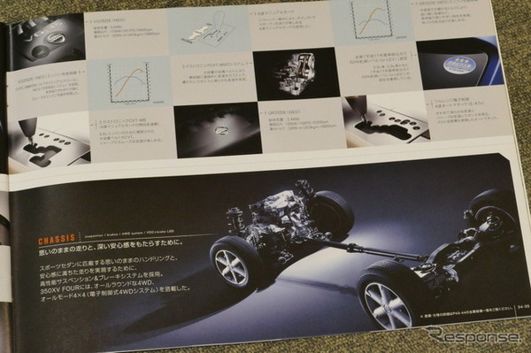 日産 ムラーノ（初代）当時のカタログ