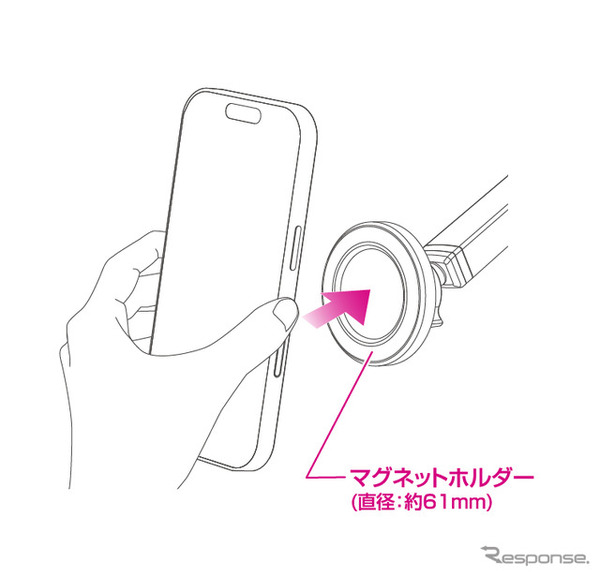 強力マグネットでスマホをしっかりホールド