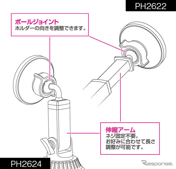 角度・位置を自由に調整できる設計