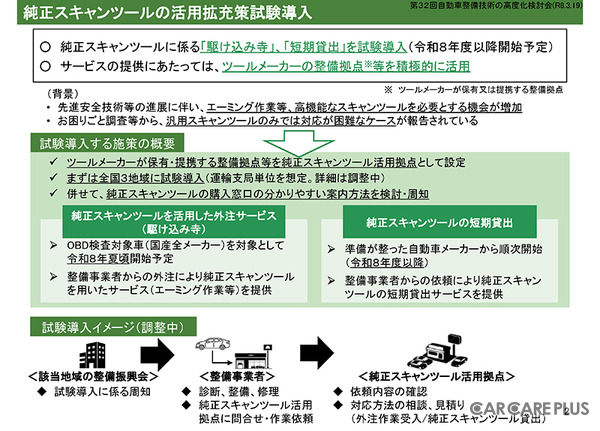 自動車整備技術の高度化検討会が描く、持続可能な整備ネットワークの未来