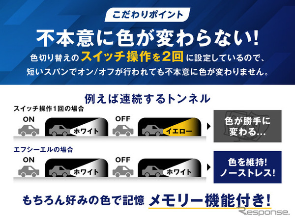 2色切替LEDフォグランプの“正統進化モデル”