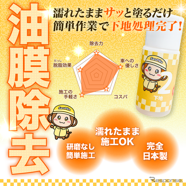 Sarupika 洗車スターターセット