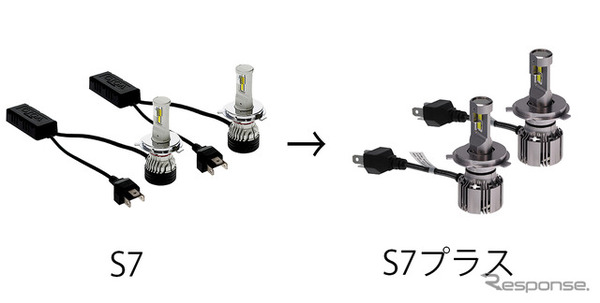 「S7」では別体になっていたドライバーユニットを一体型に変更