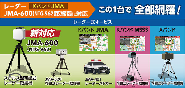 レーザー式オービス対応セーフティレーダー「AR-926AW」