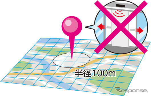 レーザー式オービス対応セーフティレーダー「AR-926AW」
