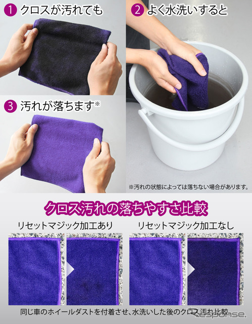 パープルマジック ホイール専用クロス