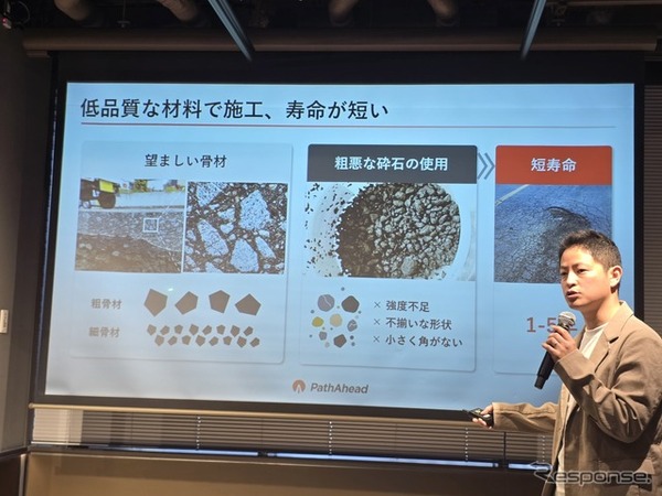 ホンダから生まれた砂漠の砂を道路の骨材にする「PathAhead」の記者発表会より