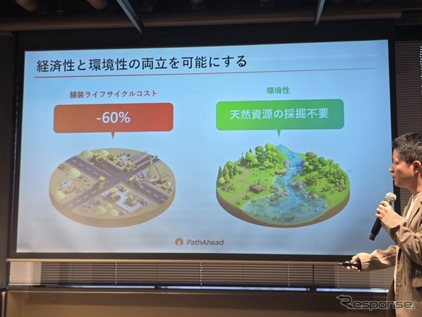 ホンダから生まれた砂漠の砂を道路の骨材にする「PathAhead」の記者発表会より