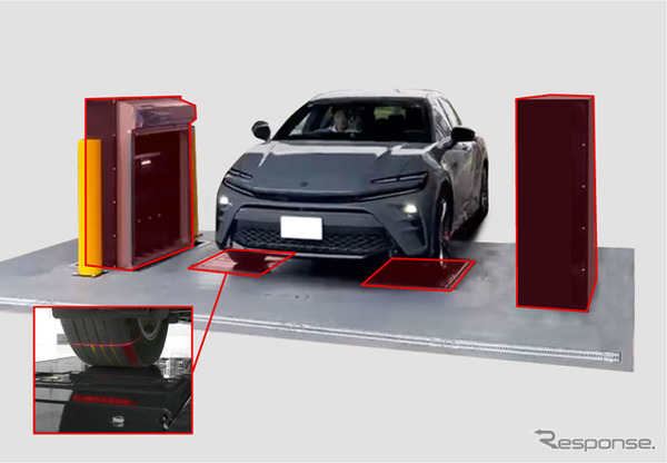 2026年中に設置予定の通過型テスター