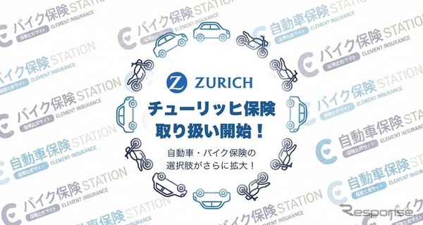 自動車保険ステーションがチューリッヒ保険の取り扱い開始