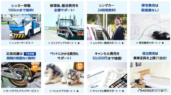 チューリッヒ保険の業界最高レベルのロードサービス