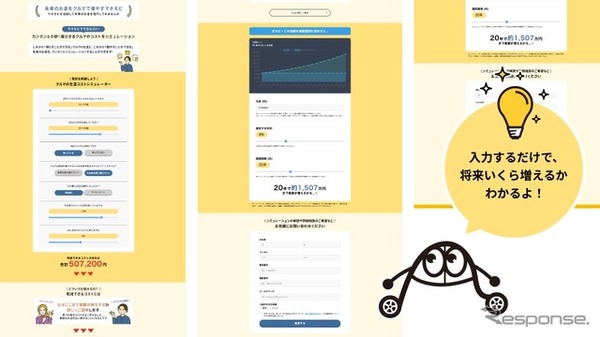 クルマの生涯コストシミュレーター