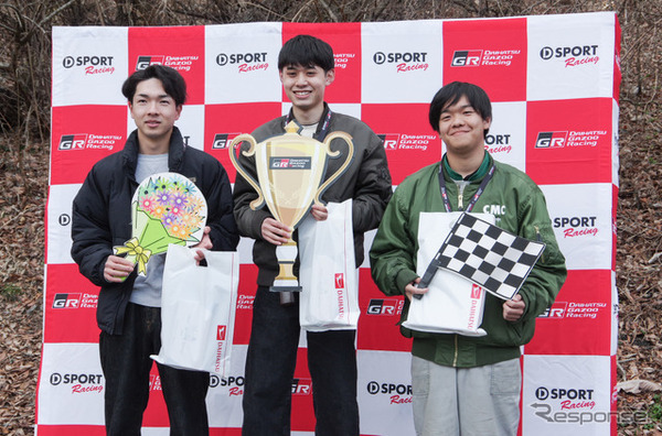 プログラムで高得点を出した学生たちを表彰