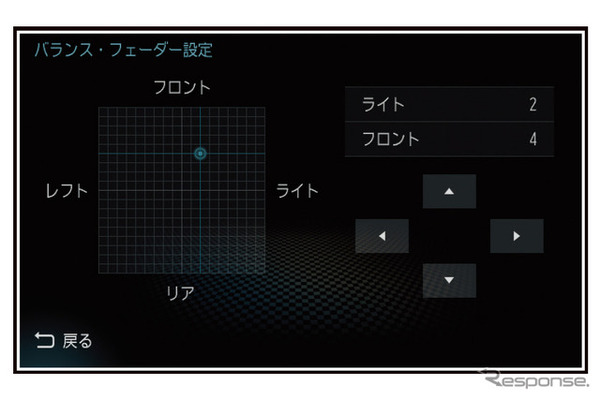 「バランス」と「フェーダー」の操作画面の一例。
