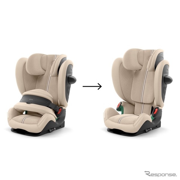 ドイツCYBEXの生後15ヶ月頃から12歳頃まで使用できるロングユース・チャイルドシートの最新モデル「パラス G3」