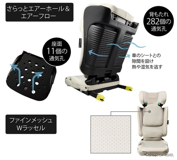 R129適合ジュニアシート「エールべべ・スット」
