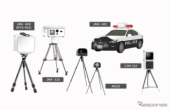 すべての取締機に完全対応