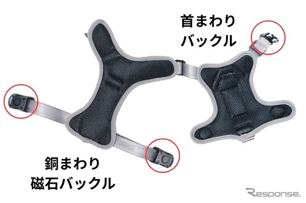 コンビのペットブランド「コムペット」のシートベルトを通すだけの「カーリンク ハーネス」