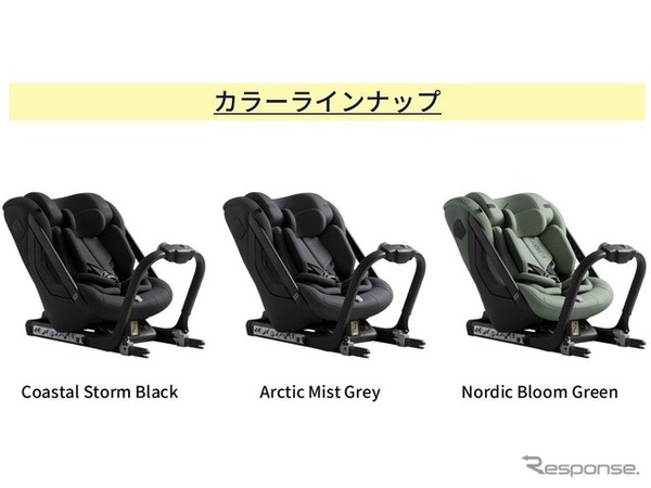 新生児～7歳までの後ろ向き乗車を可能にしたAXKID One＋３