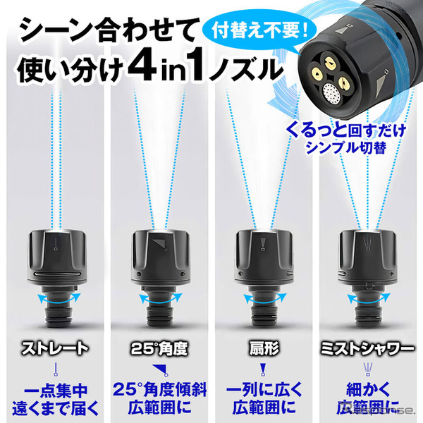 折りたたみ式バケツ一体型モバイルシャワーのアップグレードモデル『G-MSWH02』