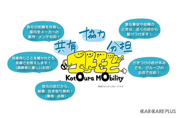 赤碕ダイハツ有限会社が「第5回 整備事業者アワード2026」の大賞を受賞
