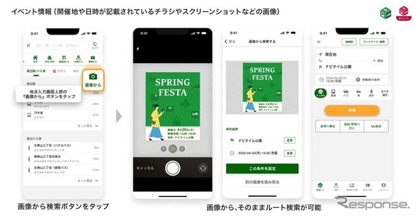 イベント開催情報の読み取り