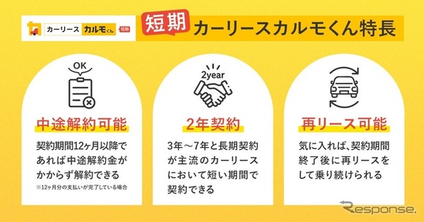 中途解約できるカーリースサービス「短期カーリースカルモくん」