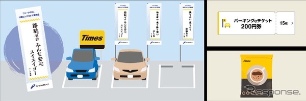 入賞賞品・特典