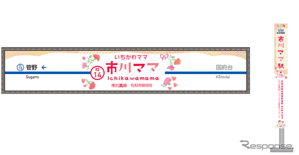 駅ホーム設置看板、バス停設置看板