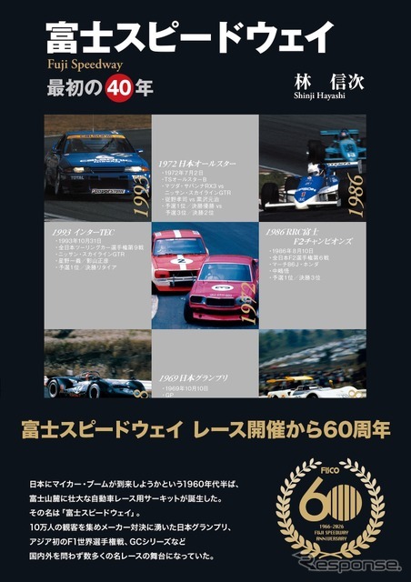 『富士スピードウェイ』