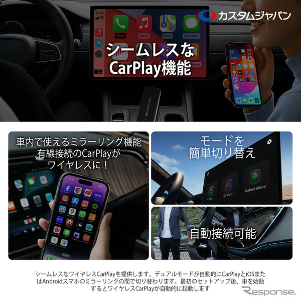 スマートカーリンク