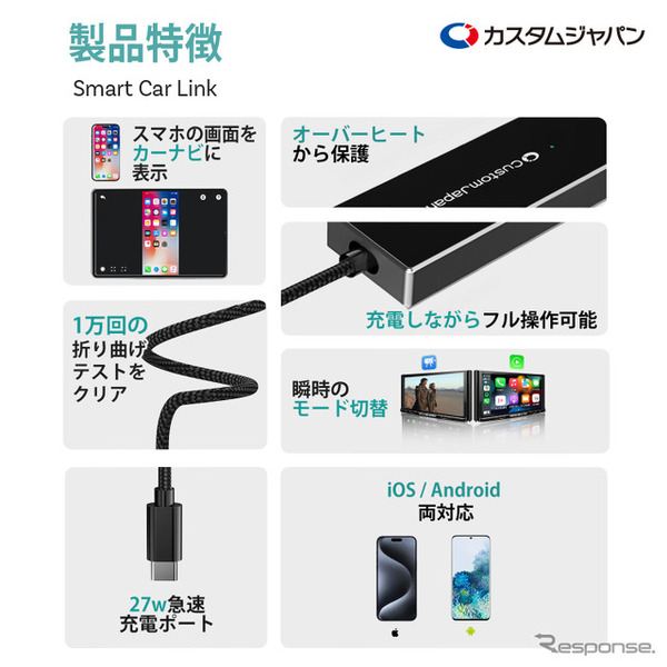スマートカーリンク