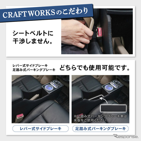クラフトワークス『エブリイバン』系列専用LEDコンソールボックス