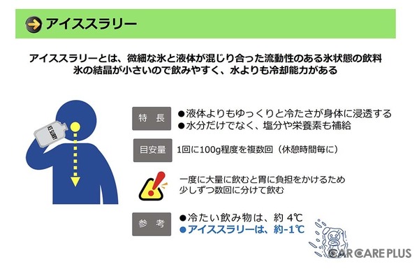 アイススラリーとは氷状態の飲料。氷の結晶が小さいため飲みやすく、水よりも冷却能力がある（出典：厚生労働省 「働く人の今すぐ使える熱中症ガイド」令和8年3月Ver.2」より抜粋