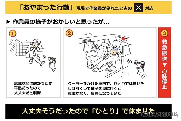 「あやまった行動」が危険な状態を招く（出典：厚生労働省 「働く人の今すぐ使える熱中症ガイド」令和8年3月Ver.2」より抜粋