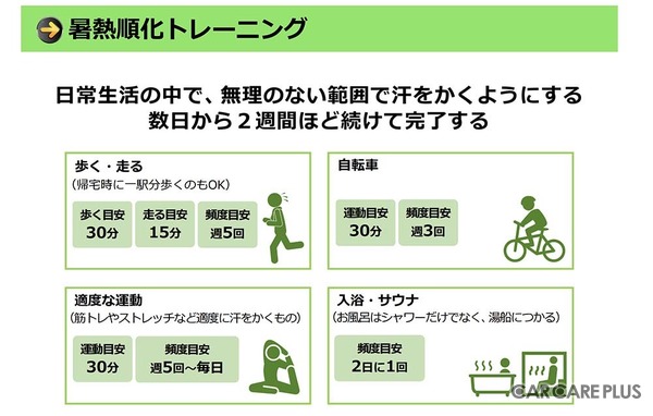 暑熱順化トレーニング（出典：厚生労働省 「働く人の今すぐ使える熱中症ガイド」令和8年3月Ver.2」より抜粋