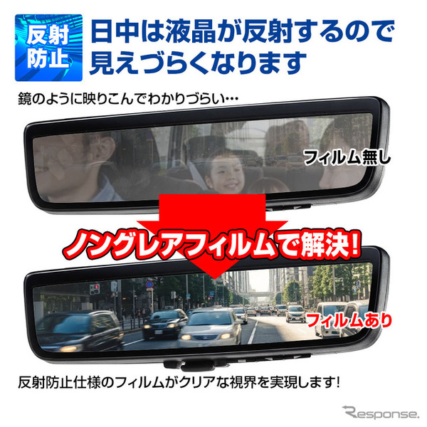 反射防止・映り込み防止フィルム「K-FILM01-TRM」