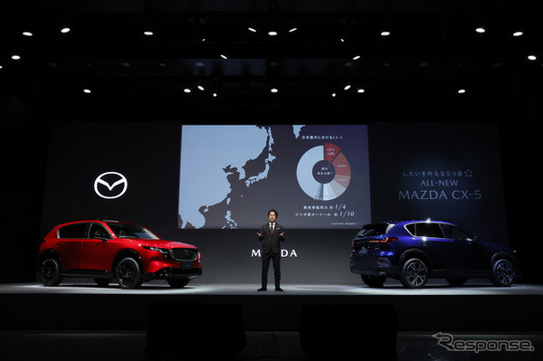 マツダ CX-5 新型と毛籠勝弘社長