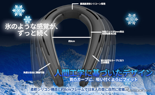 LINKS「氷脈ファン」
