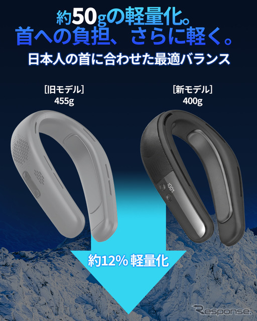 LINKS「氷脈ファン」