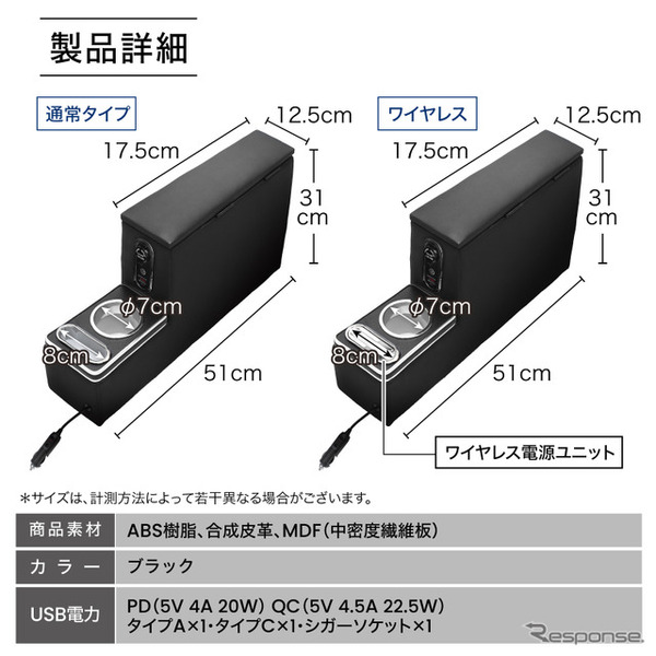 ダイハツ『アトレー/ハイゼットカーゴ』系列専用LEDコンソールボックス