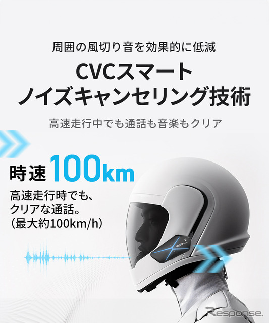 MAXWINのバイク用インカム『MF-BT22-PRO』