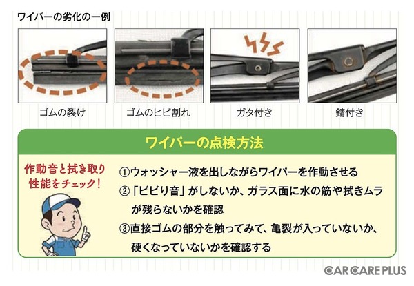 ワイパーの劣化の一例と、ワイパーの点検方法