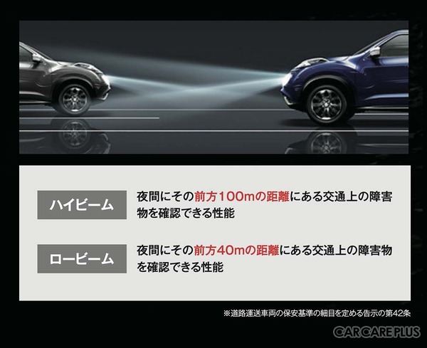 ヘッドライトの「黄ばみ」は要注意！　DIYの応急処置よりもプロに相談を…8月から車検はロービーム計測に全国完全移行