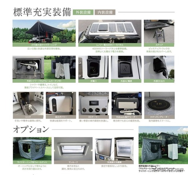 積載型キャンピングキャビン「INFINITY 01」
