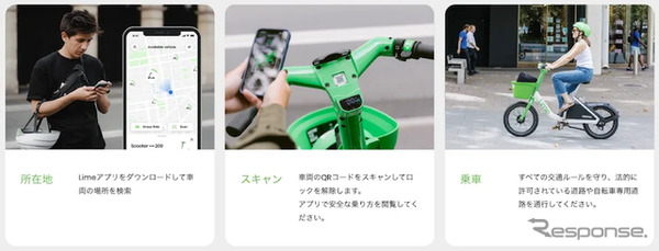 「LimeBike」利用方法