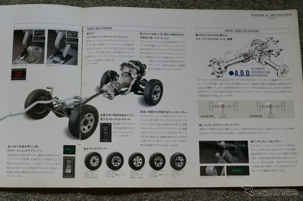 トヨタ・ハイラックスサーフ（2代目）当時のカタログ