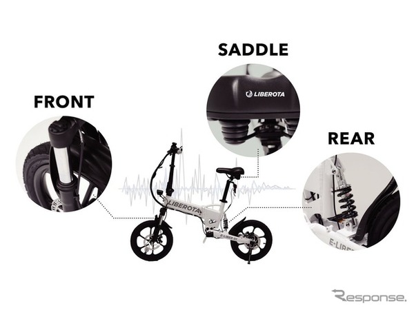 特定小型原動機付自転車「LIBEROTA E-LIBER 01」