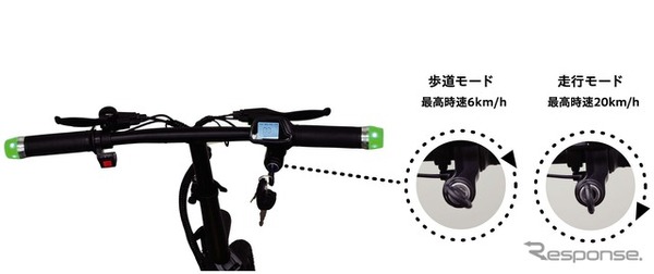 特定小型原動機付自転車「LIBEROTA E-LIBER 01」