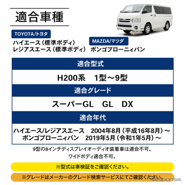 スマホスタンド＆小物収納一体型、クラフトワークスから『ハイエース』200系専用ダッシュボードトレイが登場